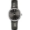 Claude Bernard 20215-3-GIN Classic Design Watch